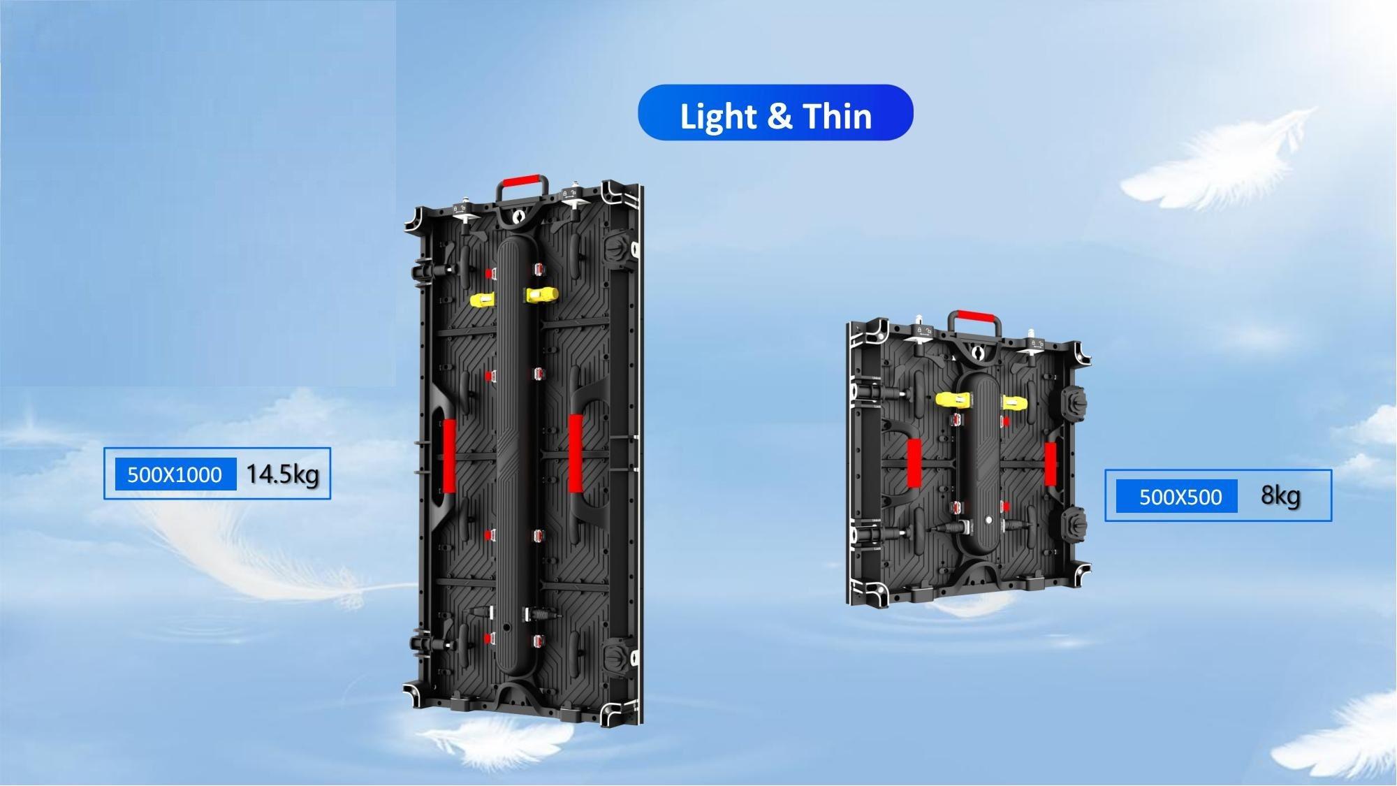 Indoor & Outdoor Rental LED Screens Redefine Event Visuals with Flexibility, Durability, and Superior Performance